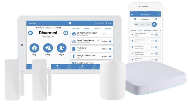 Basic Security Package