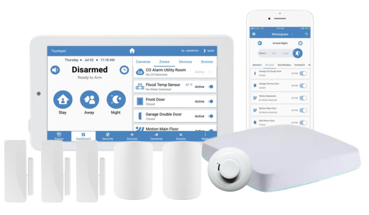 Premium Security Package